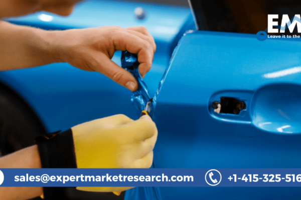 Adhesive Films Market