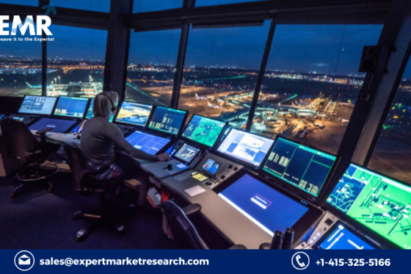 Air Traffic Management (ATM/CNS) System Market