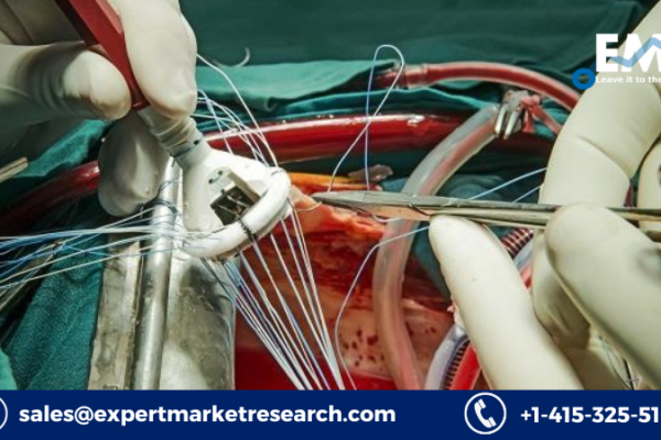 Aortic Valve Replacement Devices Market