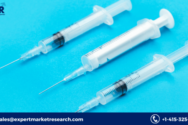 Disposable Syringes Market