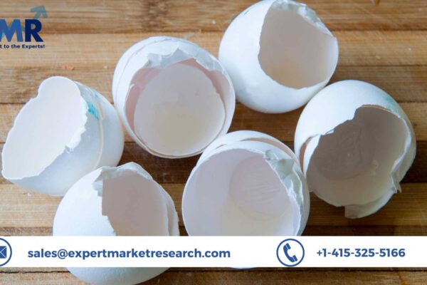 Eggshell Membrane Market Size