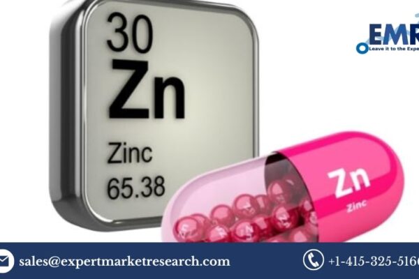 Zinc Chelates Market