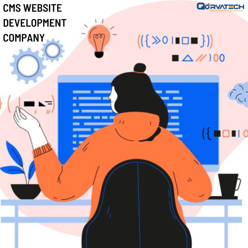 Cms Website Development Company in India