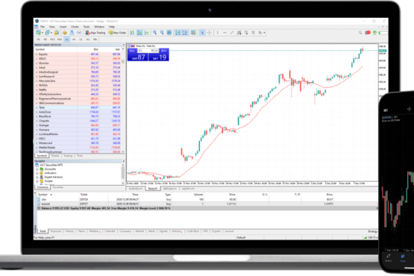 MetaTrader 5