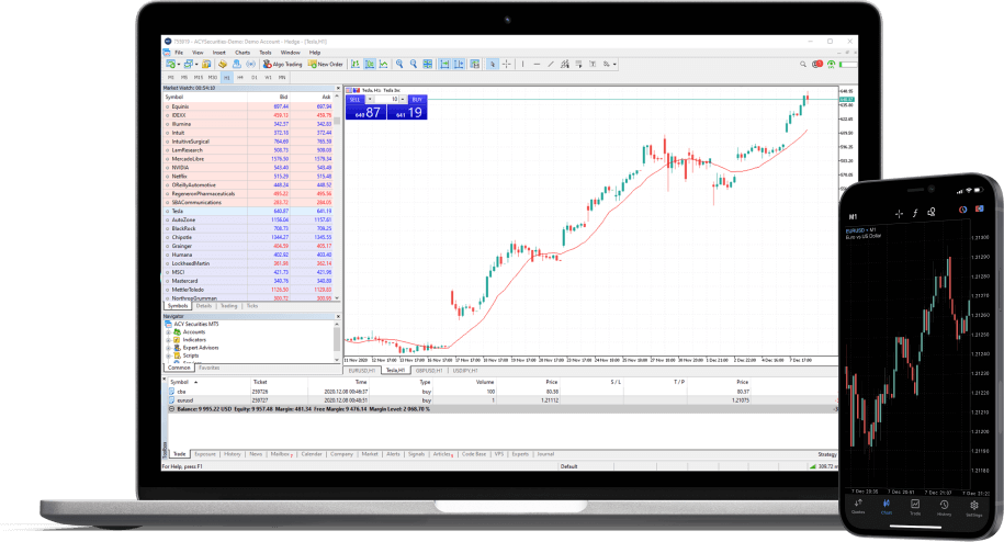 MetaTrader 5