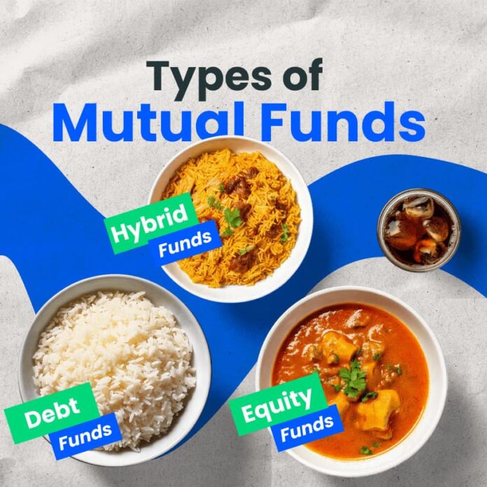 Expense Ratio in Mutual Fund vs Exit Load_ What Costs You More.docx